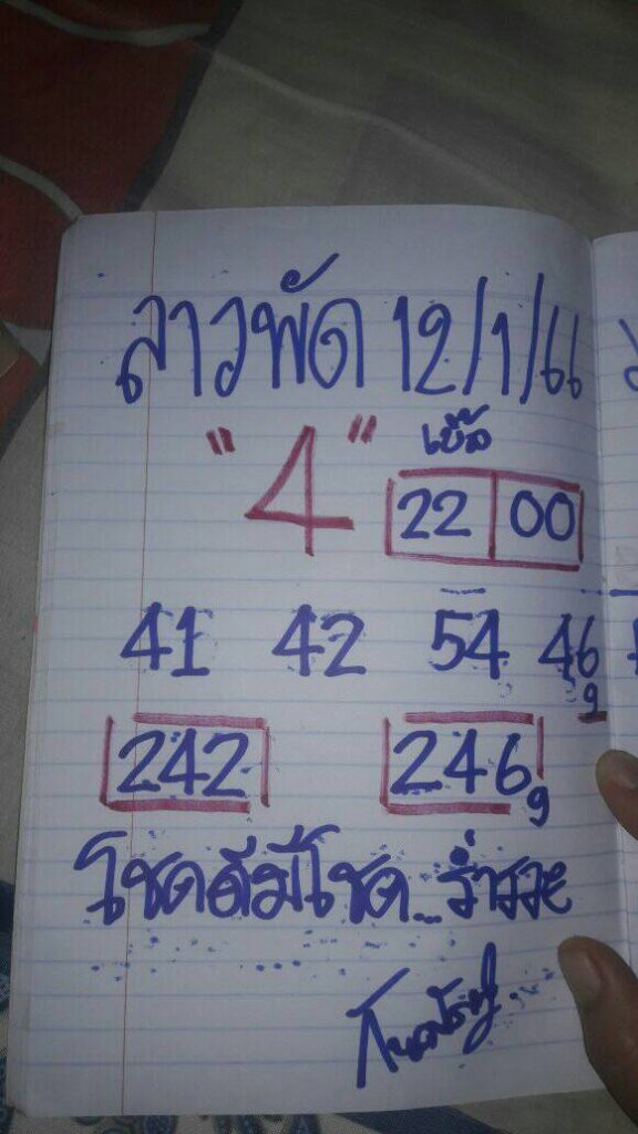 แนวทางหวยลาว 12/1/67 ชุดที่ 6