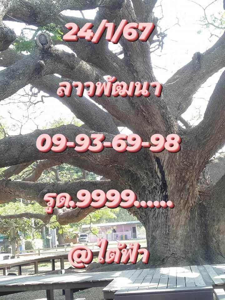 แนวทางหวยลาว 24/1/67 ชุดที่ 8