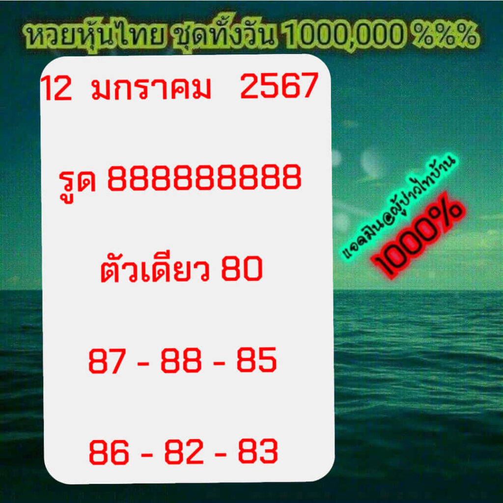 หวยหุ้นวันนี้ 12/1/67 ชุดที่ 2