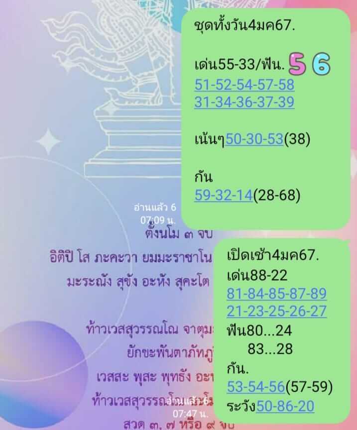 หวยหุ้นวันนี้ 4/1/67 ชุดที่ 4