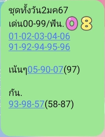 หวยหุ้นวันนี้ 2/1/67 ชุดที่ 5