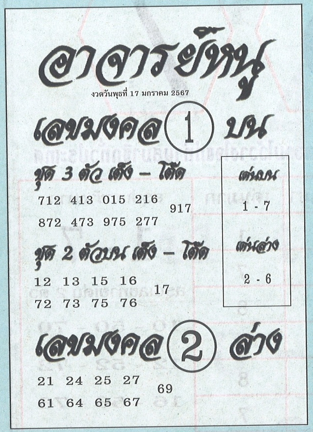 หวยอาจารย์หนู 17/1/67