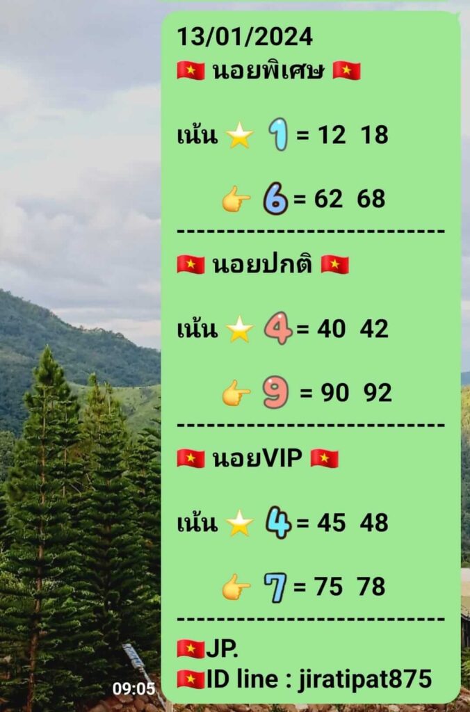 แนวทางหวยฮานอย 15/1/67 ชุดที่ 1