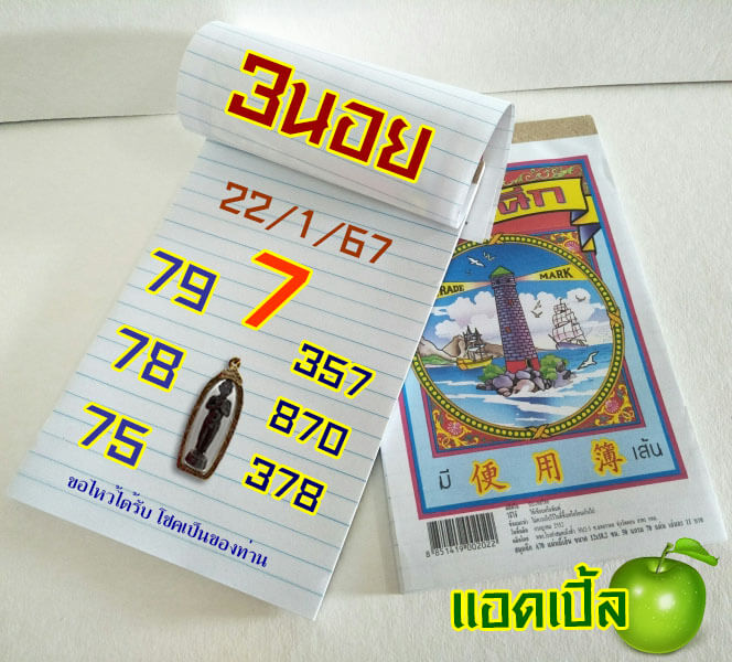 แนวทางหวยฮานอย 22/1/67 ชุดที่ 10