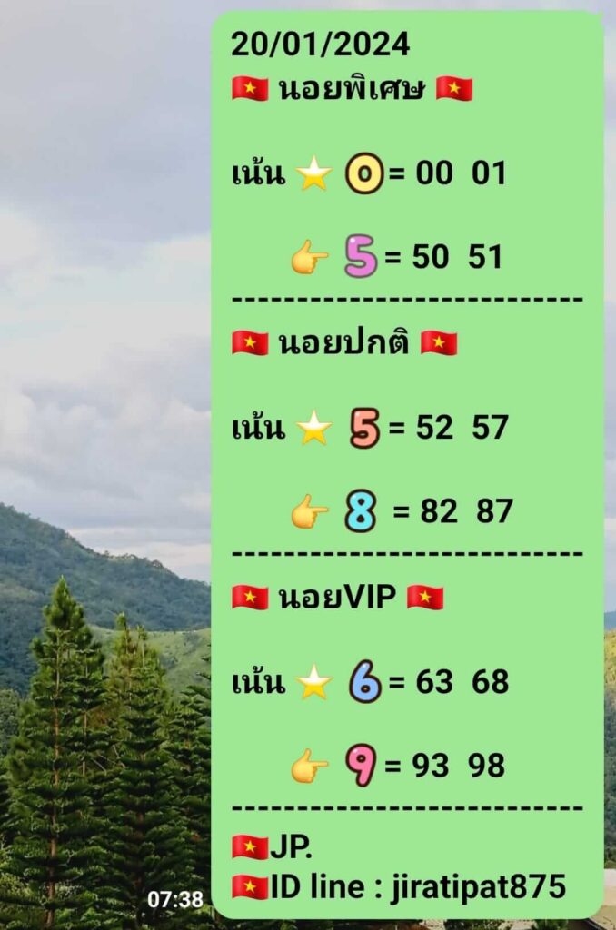 แนวทางหวยฮานอย 20/1/67 ชุดที่ 2