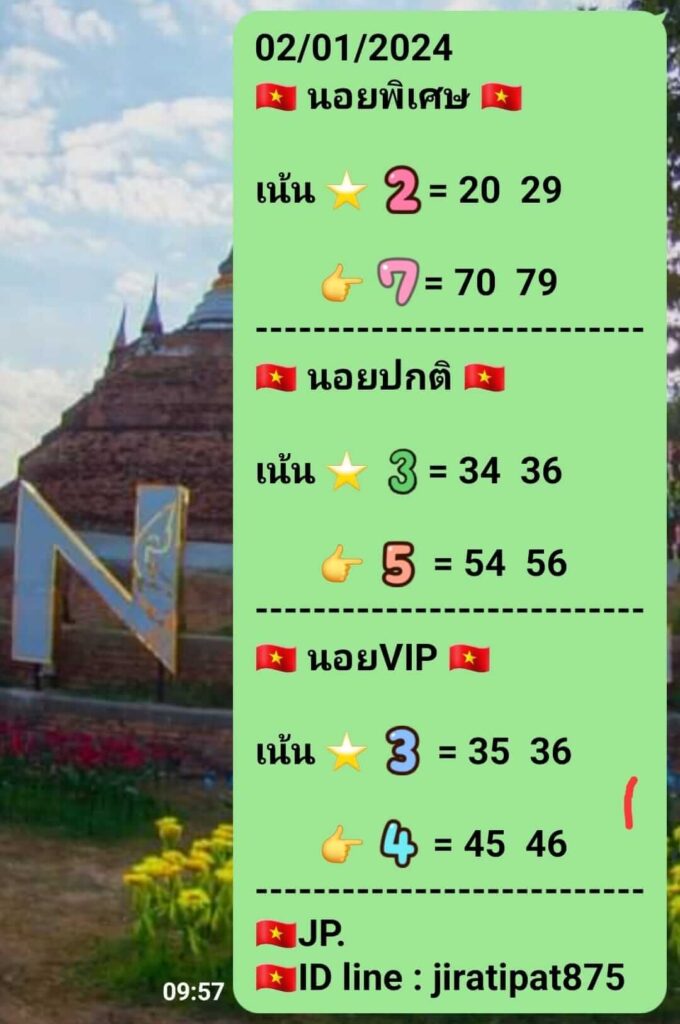 แนวทางหวยฮานอย 2/1/67 ชุดที่ 2