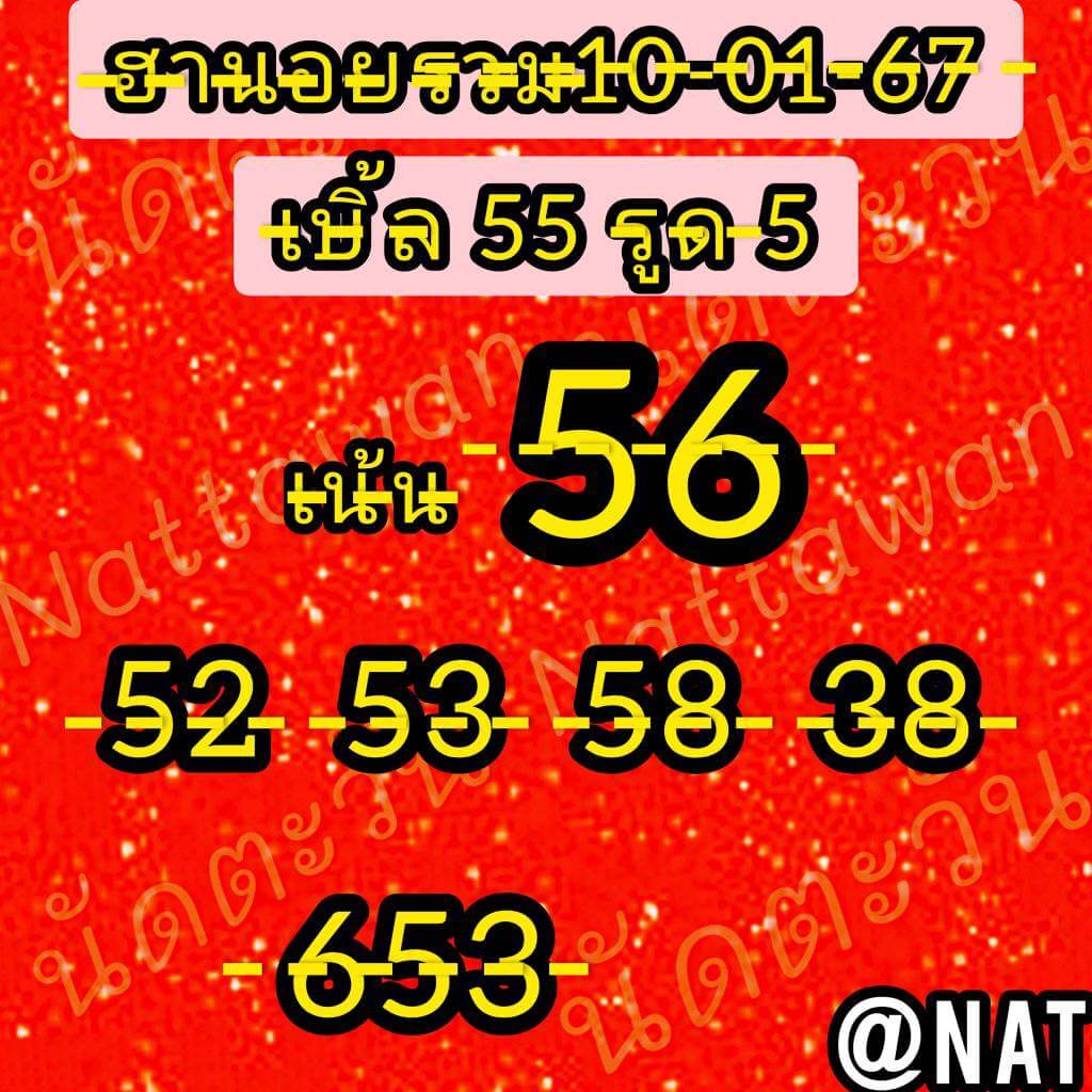 แนวทางหวยฮานอย 10/1/67 ชุดที่ 3