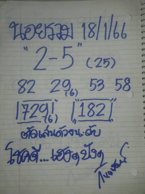 แนวทางหวยฮานอย 18/1/67 ชุดที่ 6