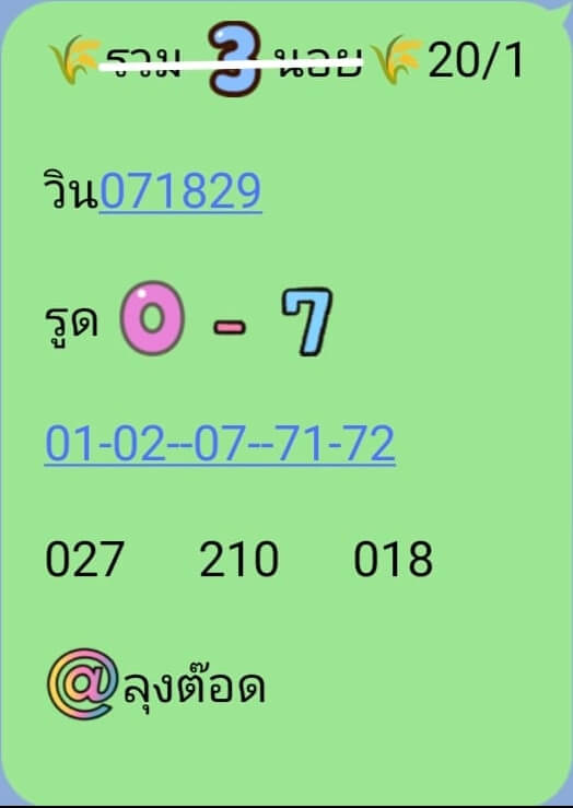 แนวทางหวยฮานอย 20/1/67 ชุดที่ 6