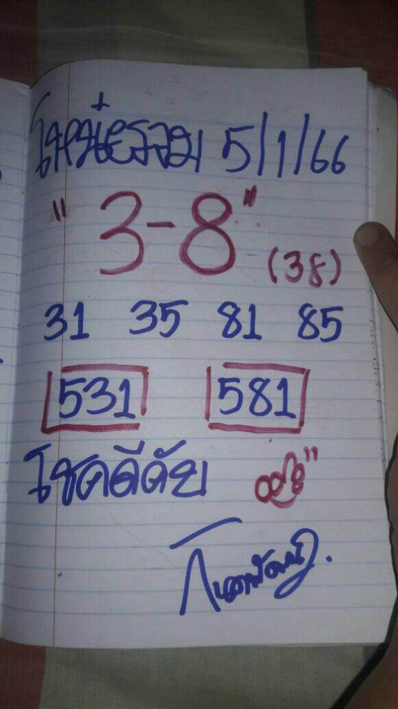 แนวทางหวยฮานอย 5/1/67 ชุดที่ 6