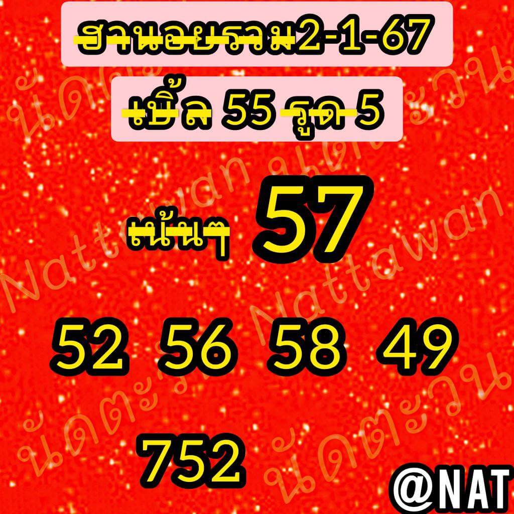 แนวทางหวยฮานอย 2/1/67 ชุดที่ 6