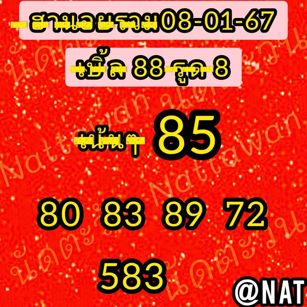 แนวทางหวยฮานอย 8/1/67 ชุดที่ 7