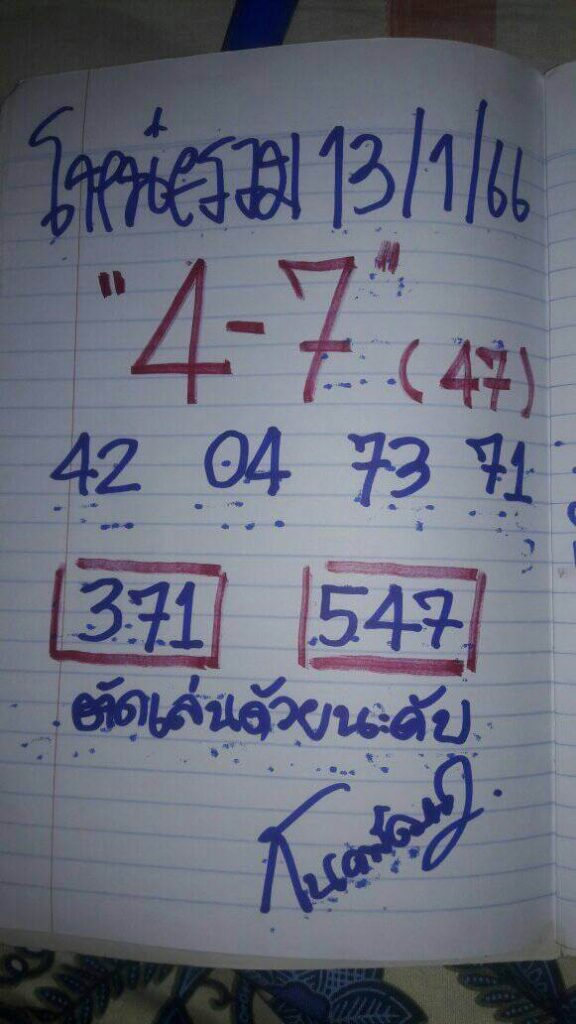แนวทางหวยฮานอย 13/1/67 ชุดที่ 7