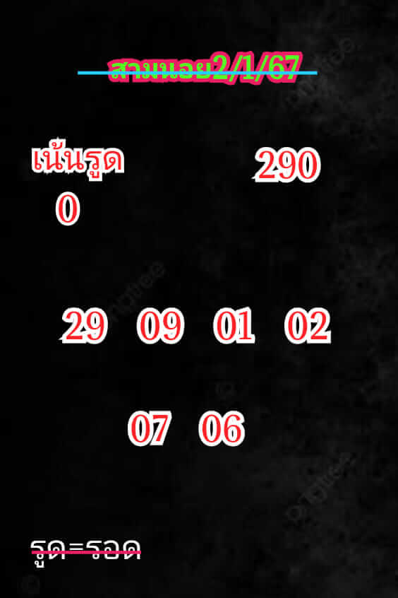 แนวทางหวยฮานอย 2/1/67 ชุดที่ 8