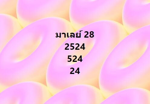 หวยมาเลย์วันนี้ 28/2/67 ชุดที่ 6