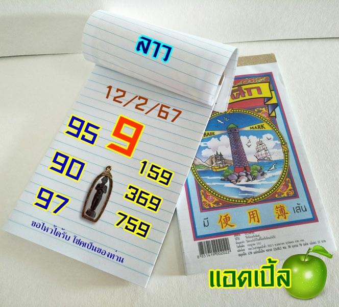 แนวทางหวยลาว 12/2/67 ชุดที่ 3