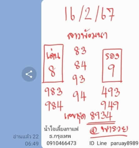 แนวทางหวยลาว 16/2/67 ชุดที่ 8