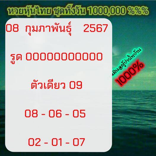 หวยหุ้นวันนี้ 8/2/67 ชุดที่ 1