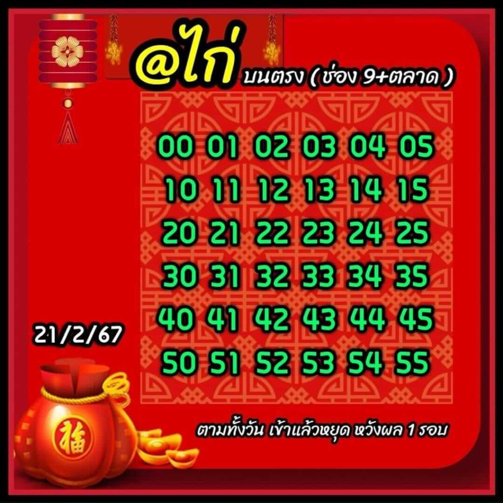 หวยหุ้นวันนี้ 21/2/67 ชุดที่ 10