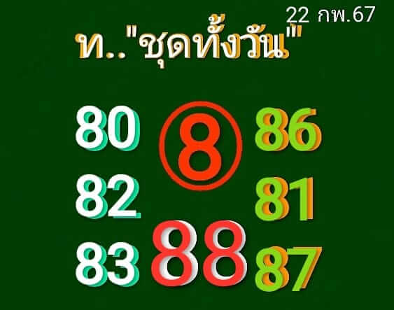 หวยหุ้นวันนี้ 22/2/67 ชุดที่ 10