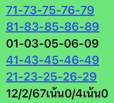 หวยหุ้นวันนี้ 12/2/67 ชุดที่ 10