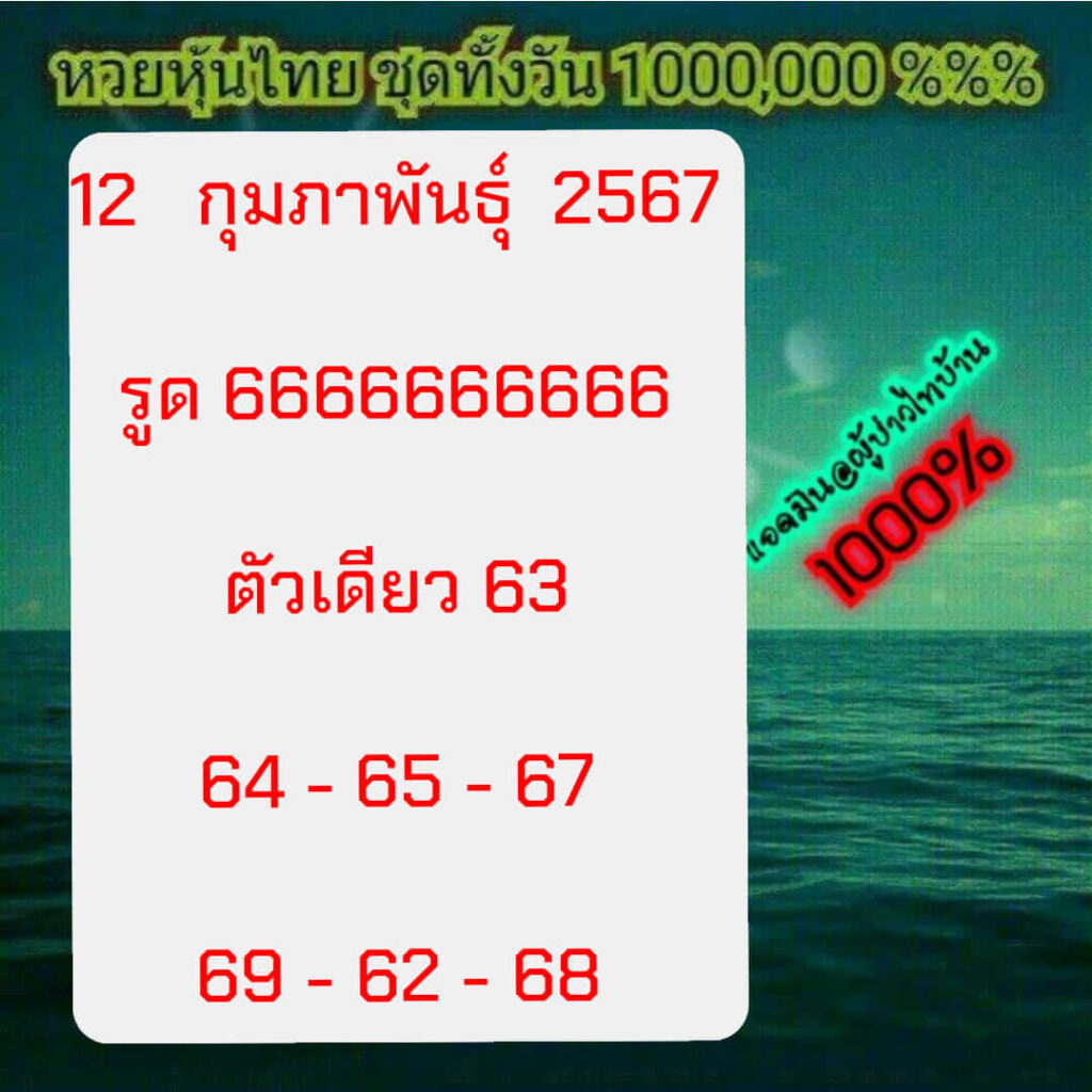 หวยหุ้นวันนี้ 12/2/67 ชุดที่ 2