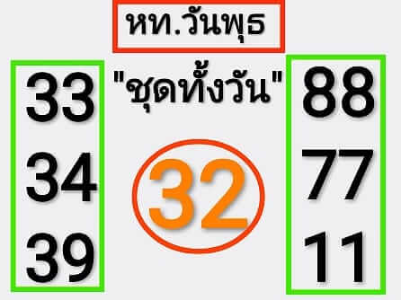 หวยหุ้นวันนี้ 21/2/67 ชุดที่ 4