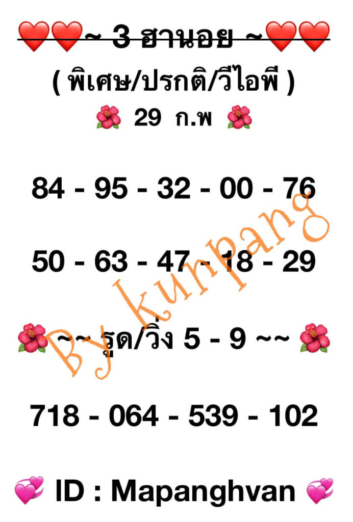 แนวทางหวยฮานอย 29/2/67 ชุดที่ 1