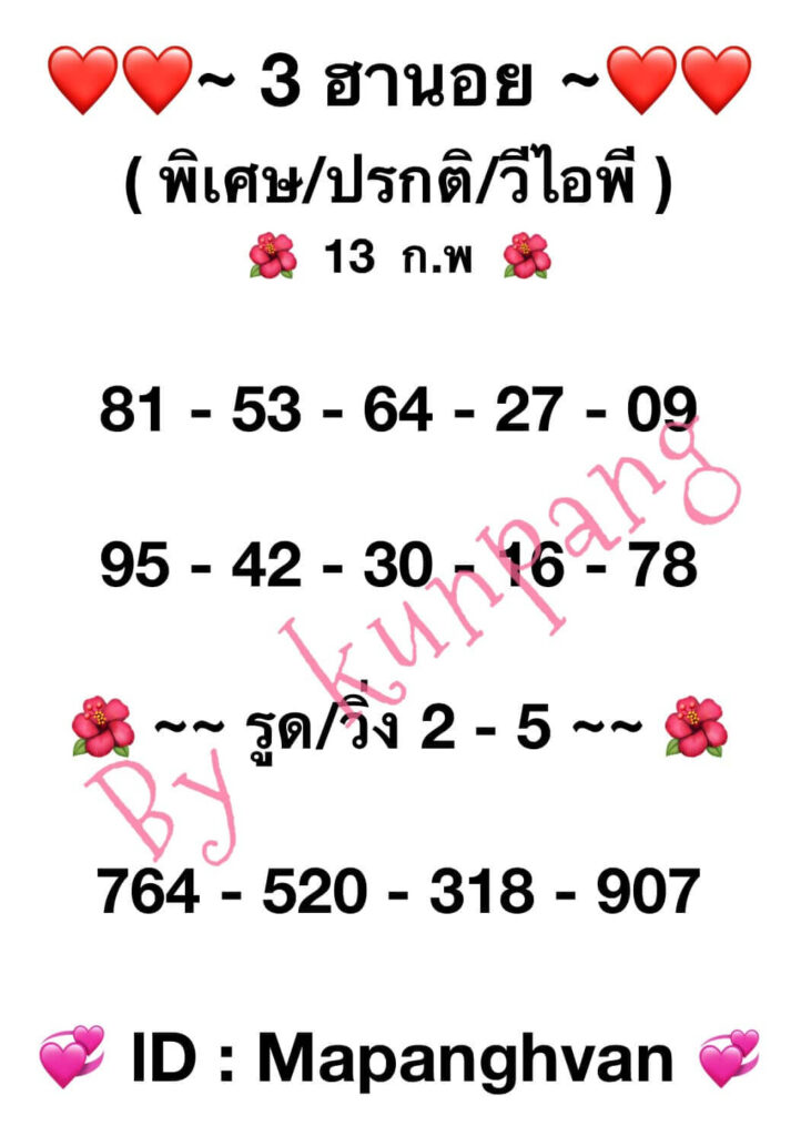 แนวทางหวยฮานอย 13/2/67 ชุดที่ 1