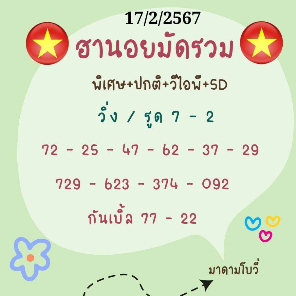 แนวทางหวยฮานอย 17/2/67 ชุดที่ 10