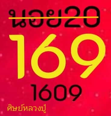 แนวทางหวยฮานอย 20/2/67 ชุดที่ 10