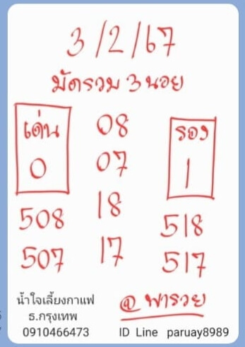 แนวทางหวยฮานอย 3/2/67 ชุดที่ 10