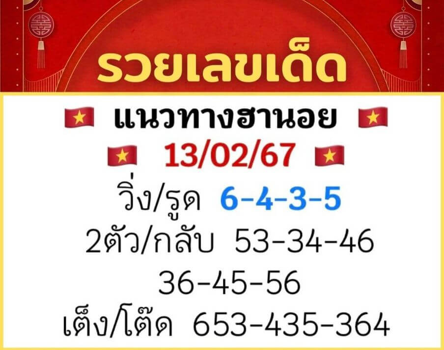 แนวทางหวยฮานอย 13/2/67 ชุดที่ 10