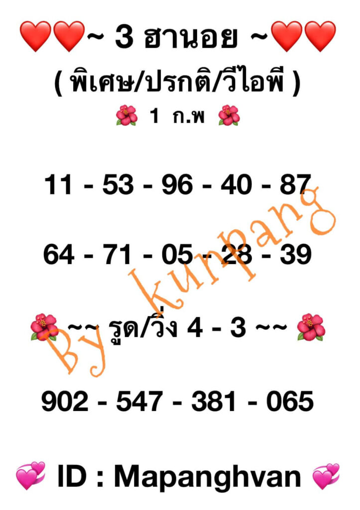 แนวทางหวยฮานอย 1/2/67 ชุดที่ 8