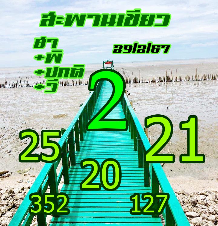 แนวทางหวยฮานอย 29/2/67 ชุดที่ 2