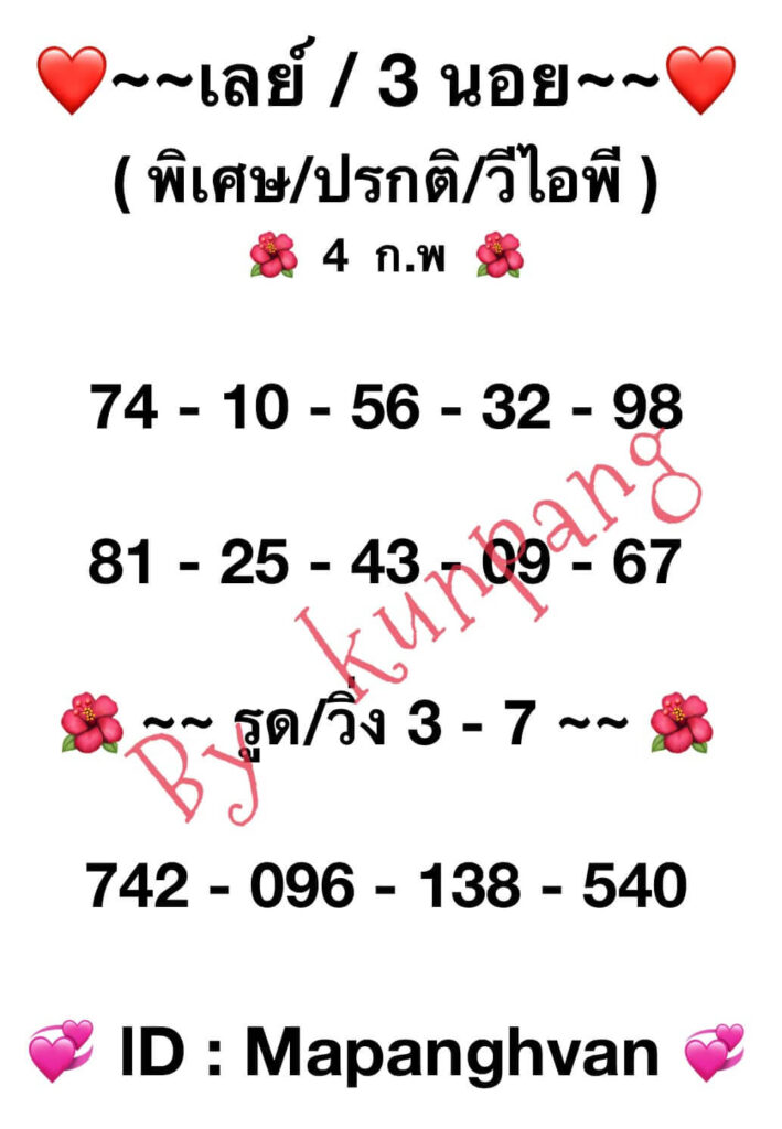 แนวทางหวยฮานอย 4/2/67 ชุดที่ 3