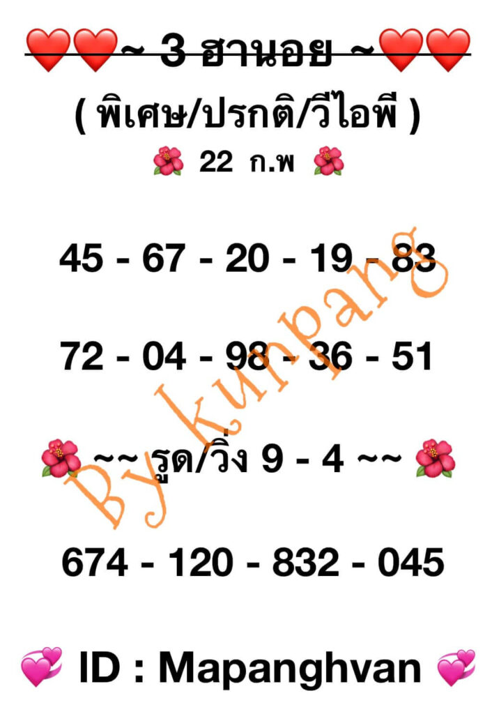 แนวทางหวยฮานอย 22/2/67 ชุดที่ 4