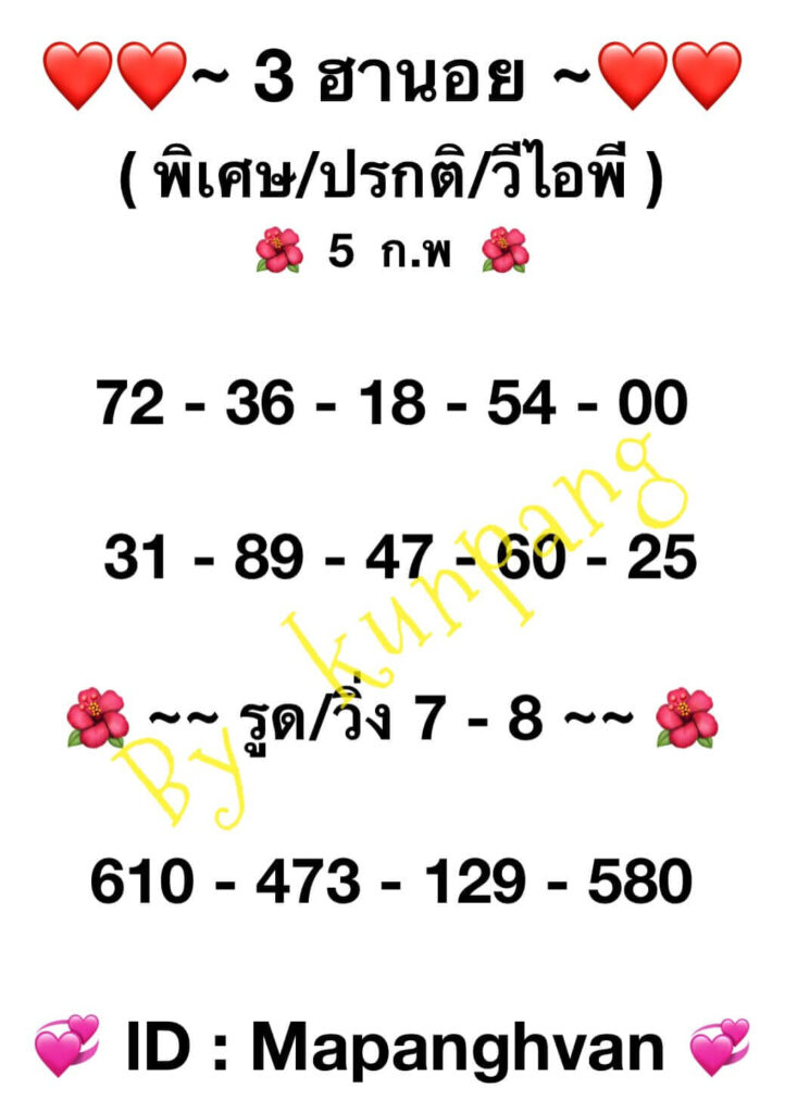 แนวทางหวยฮานอย 5/2/67 ชุดที่ 4