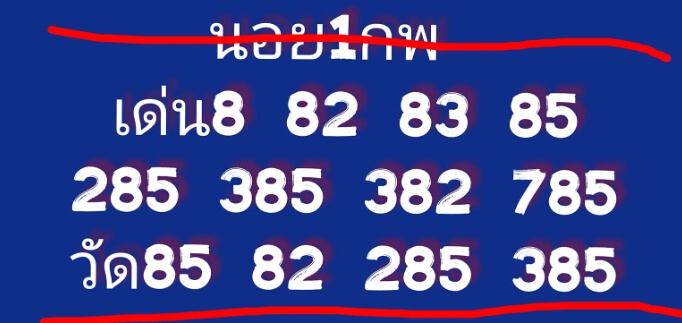 แนวทางหวยฮานอย 1/2/67 ชุดที่ 4