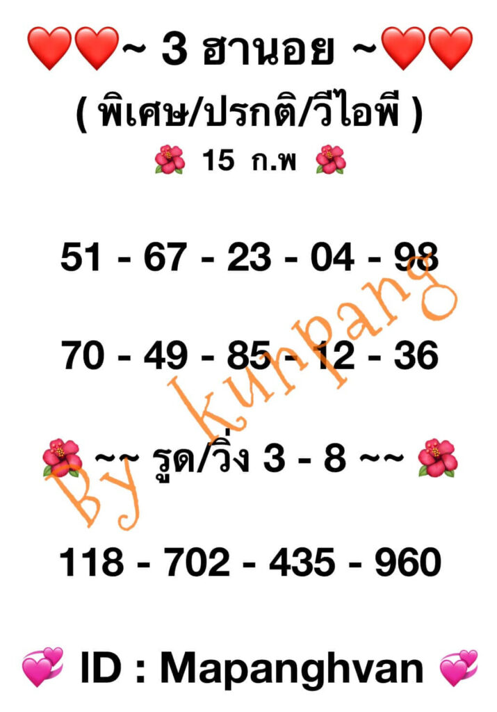 แนวทางหวยฮานอย 15/2/67 ชุดที่ 6