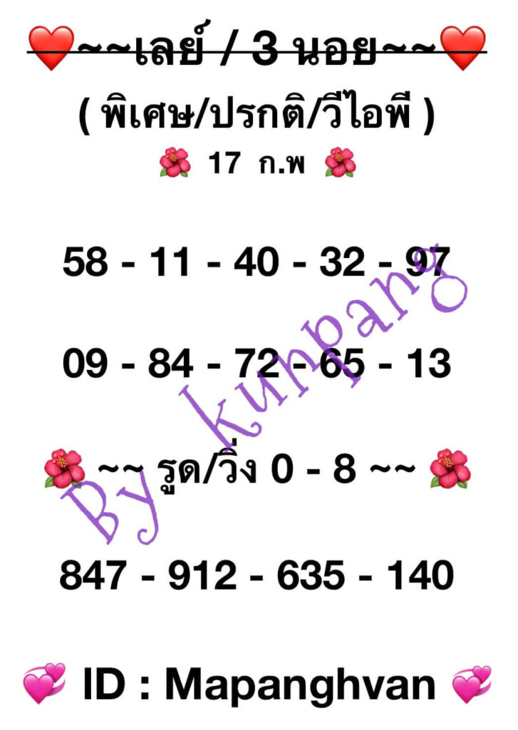 แนวทางหวยฮานอย 17/2/67 ชุดที่ 6