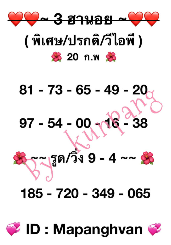 แนวทางหวยฮานอย 20/2/67 ชุดที่ 6