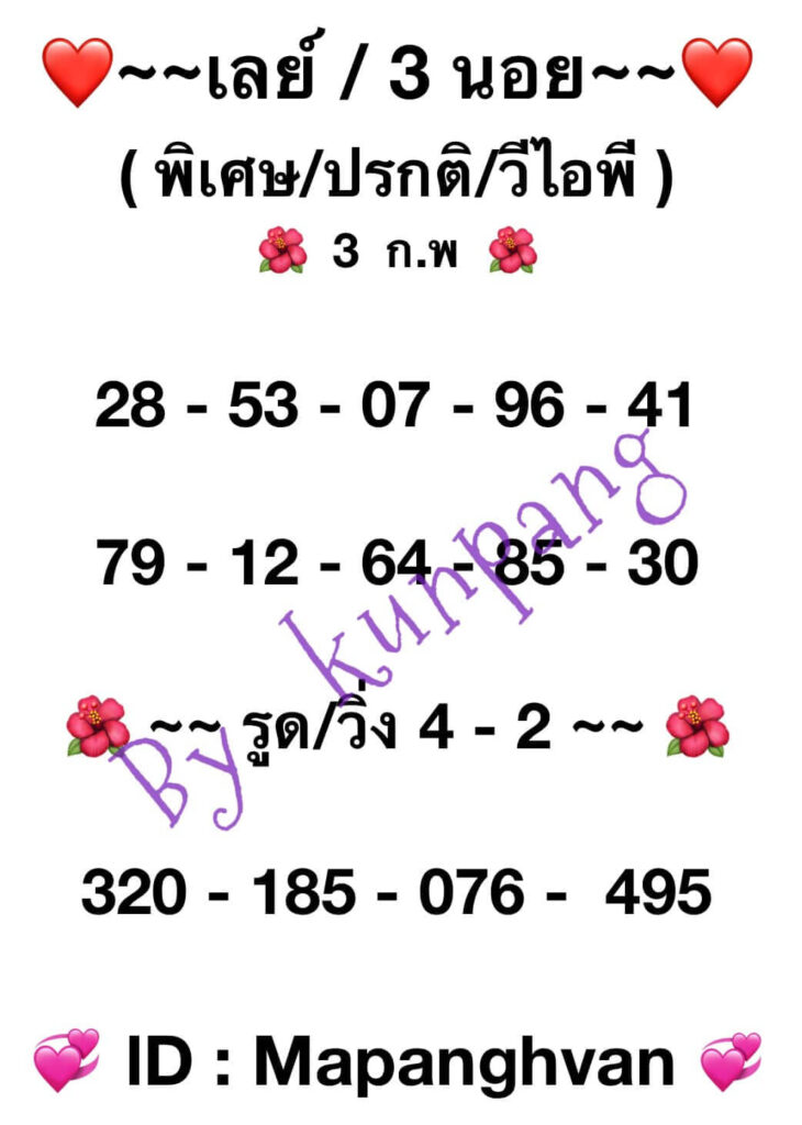 แนวทางหวยฮานอย 3/2/67 ชุดที่ 6