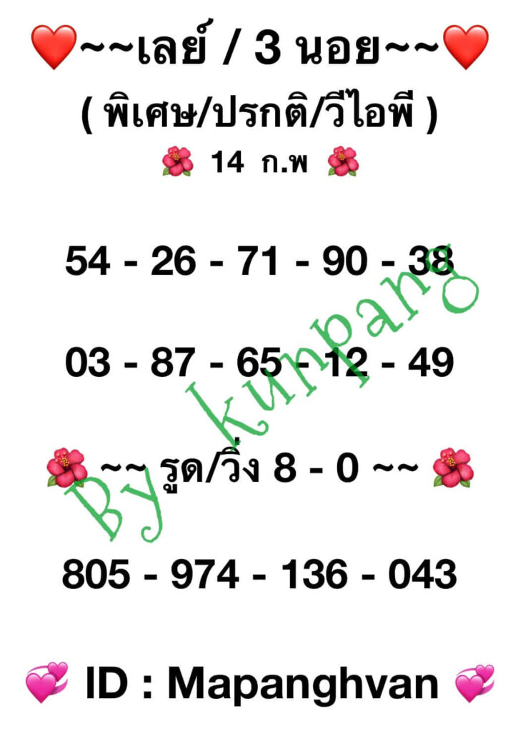 แนวทางหวยฮานอย 14/2/67 ชุดที่ 6