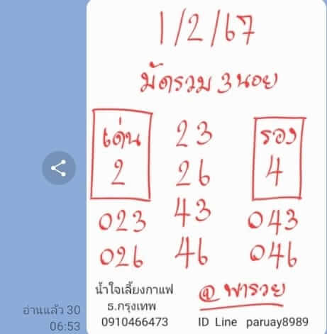 แนวทางหวยฮานอย 1/2/67 ชุดที่ 5