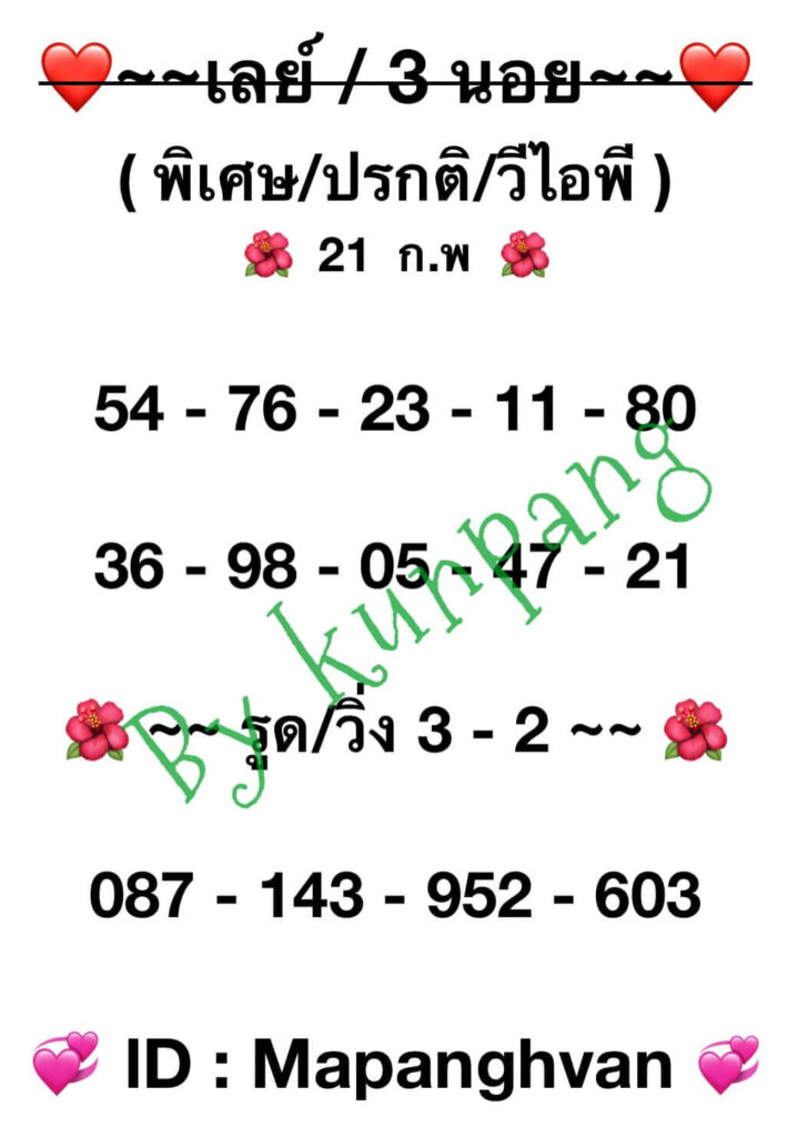 แนวทางหวยฮานอย 21/2/67 ชุดที่ 7