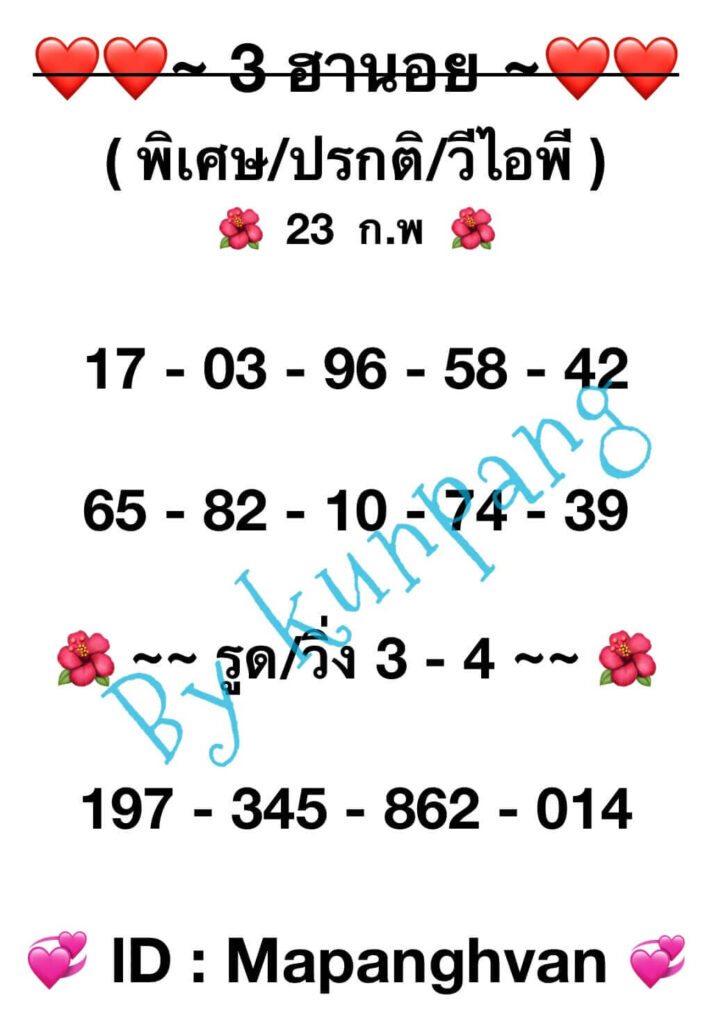 แนวทางหวยฮานอย 23/2/67 ชุดที่ 7