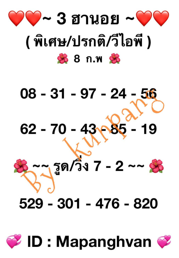 แนวทางหวยฮานอย 8/2/67 ชุดที่ 7