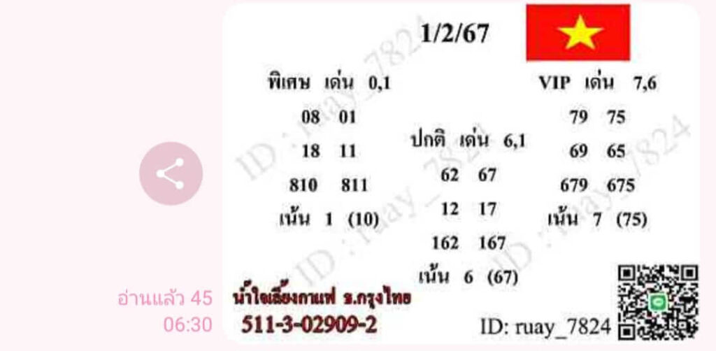 แนวทางหวยฮานอย 1/2/67 ชุดที่ 6