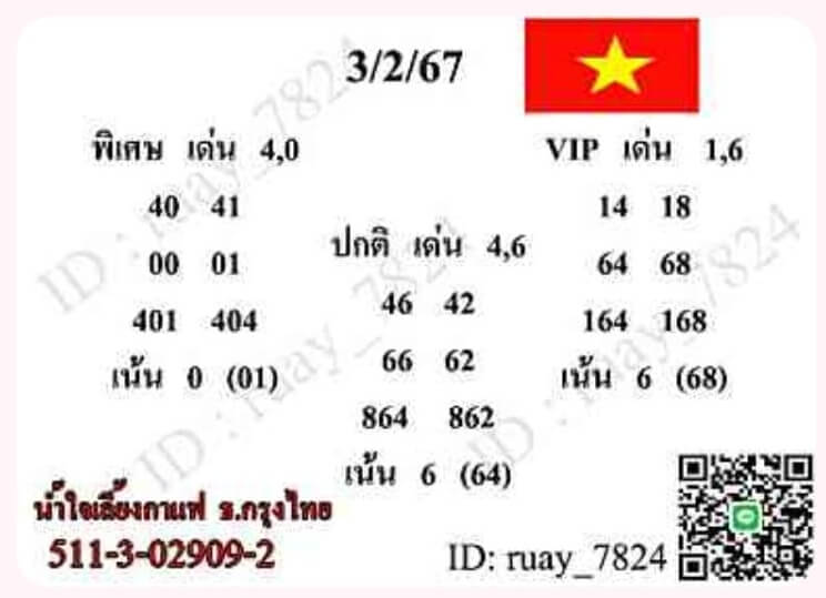 แนวทางหวยฮานอย 3/2/67 ชุดที่ 8